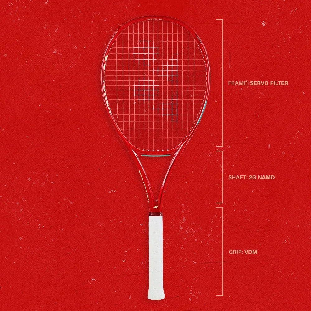 Yonex VCORE — spin ketcher-serie
